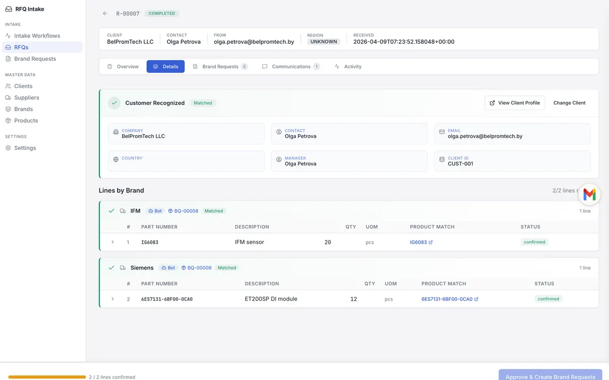 RFQ processing platform