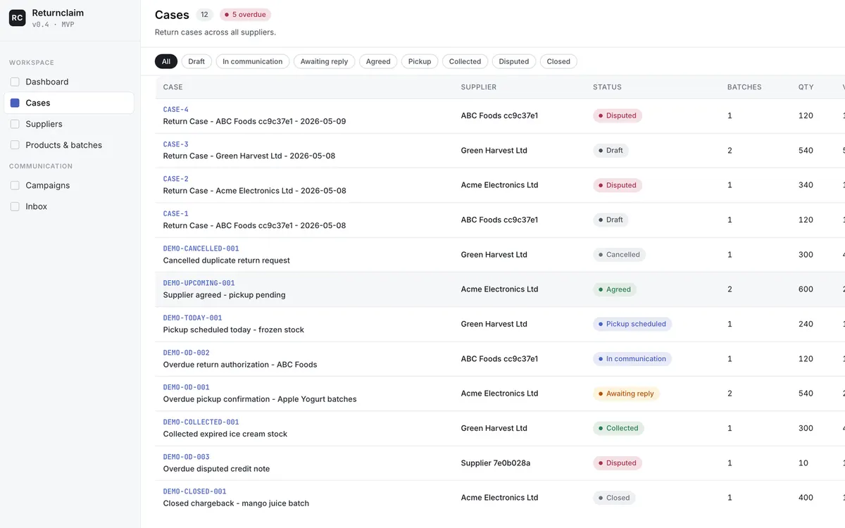 Expired product returns platform