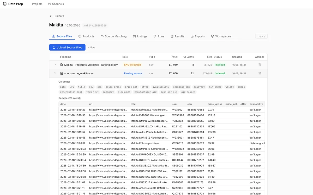Marketplace listing preparation platform