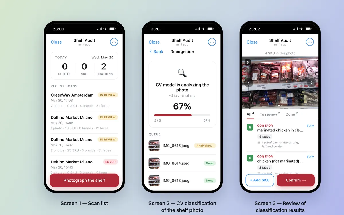 Shelf availability recognition bot